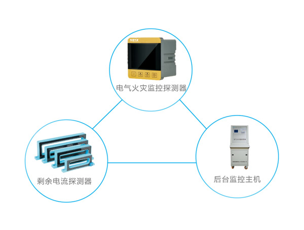 MRT60늚(zi)O(jin)yϵy(tng)